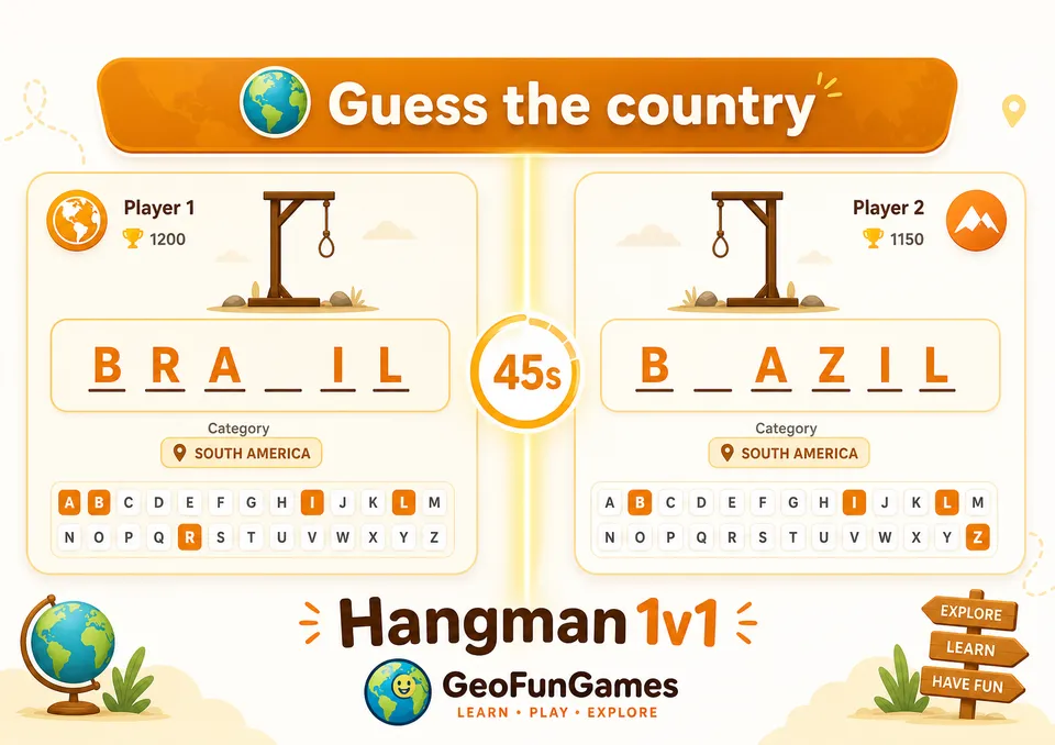 Geography Hangman