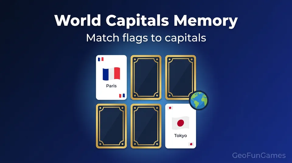 World Capitals Memory: illustration of memory cards matching flags to capital cities.