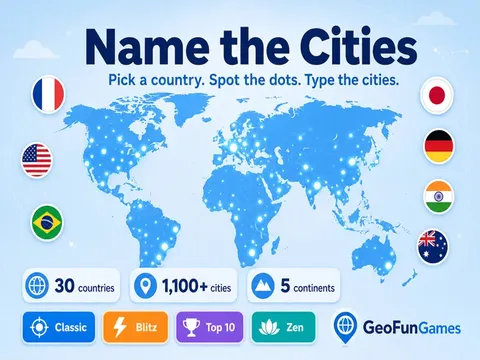 Name the Cities