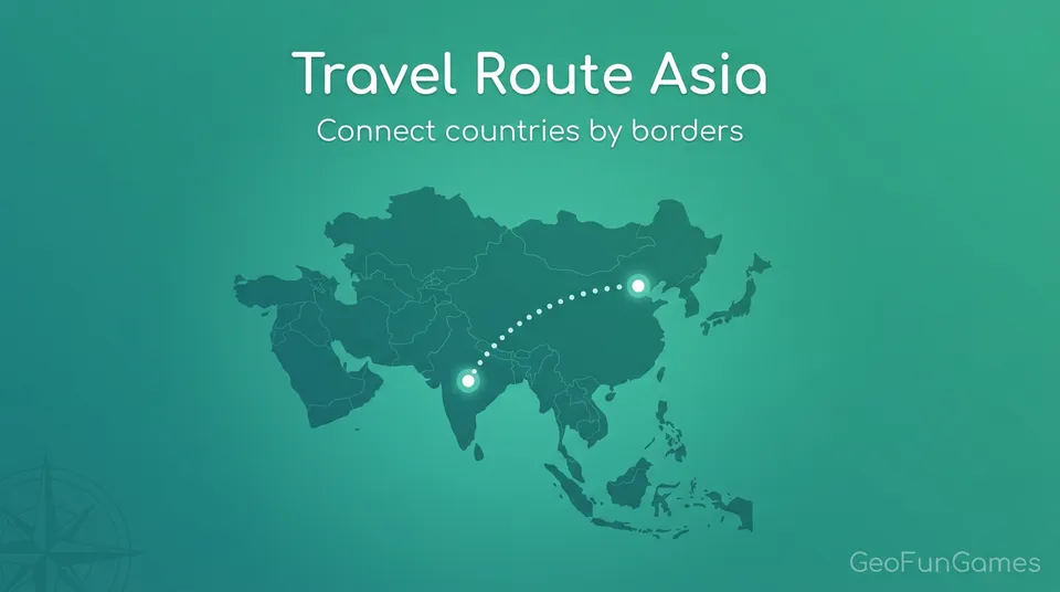 Asia Travel Route