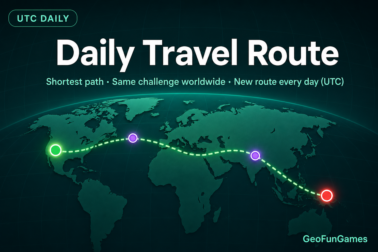 Daglig rejserute på GeoFunGames - find den korteste rute mellem to lande på verdenskortet; samme udfordring for alle hver dag (UTC).