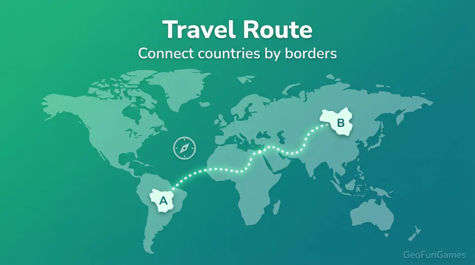 World Travel Path