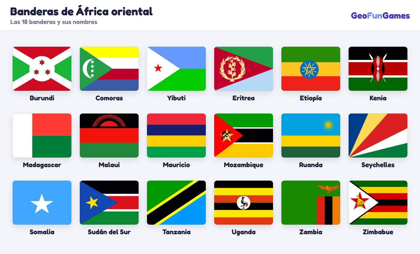 Banderas de África oriental con sus nombres: Burundi, Comoras, Yibuti, Eritrea, Etiopía, Kenia, Madagascar, Malaui, Mauricio, Mozambique, Ruanda, Seychelles, Somalia, Sudán del Sur, Tanzania, Uganda, Zambia, Zimbabue