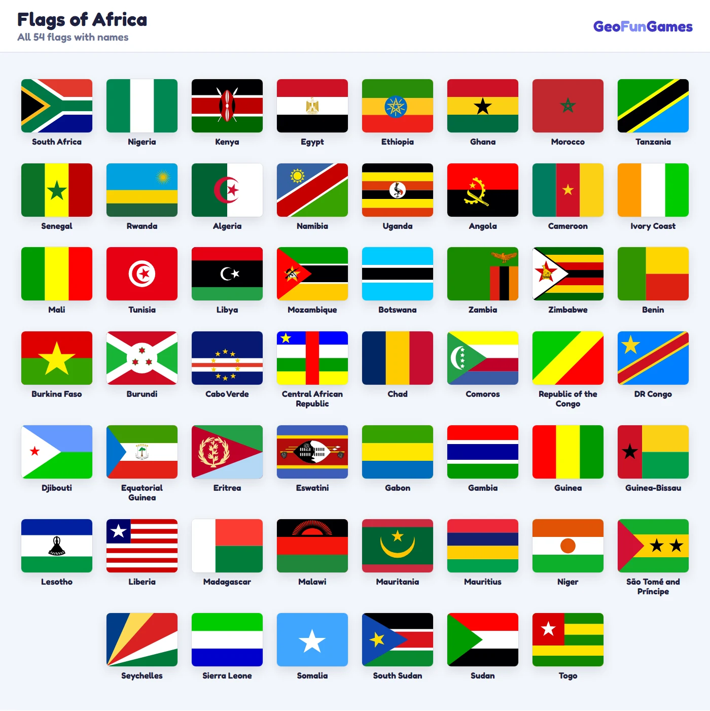 Flags of Africa with their names: South Africa, Nigeria, Kenya, Egypt, Ethiopia, Ghana, Morocco, Tanzania, Senegal, Rwanda, Algeria, Namibia, Uganda, Angola, Cameroon, Ivory Coast, Mali, Tunisia, Libya, Mozambique, Botswana, Zambia, Zimbabwe, Benin, Burkina Faso, Burundi, Cabo Verde, Central African Republic, Chad, Comoros, Republic of the Congo, DR Congo, Djibouti, Equatorial Guinea, Eritrea, Eswatini, Gabon, Gambia, Guinea, Guinea-Bissau, Lesotho, Liberia, Madagascar, Malawi, Mauritania, Mauritius, Niger, São Tomé and Príncipe, Seychelles, Sierra Leone, Somalia, South Sudan, Sudan, Togo