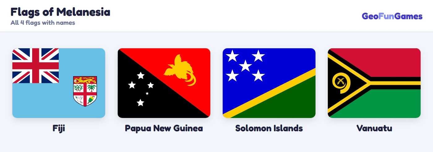 Flags of Melanesia with their names: Fiji, Papua New Guinea, Solomon Islands, Vanuatu