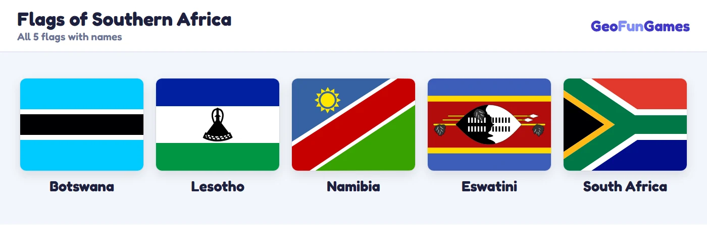 Flags of Southern Africa with their names: Botswana, Lesotho, Namibia, Eswatini, South Africa