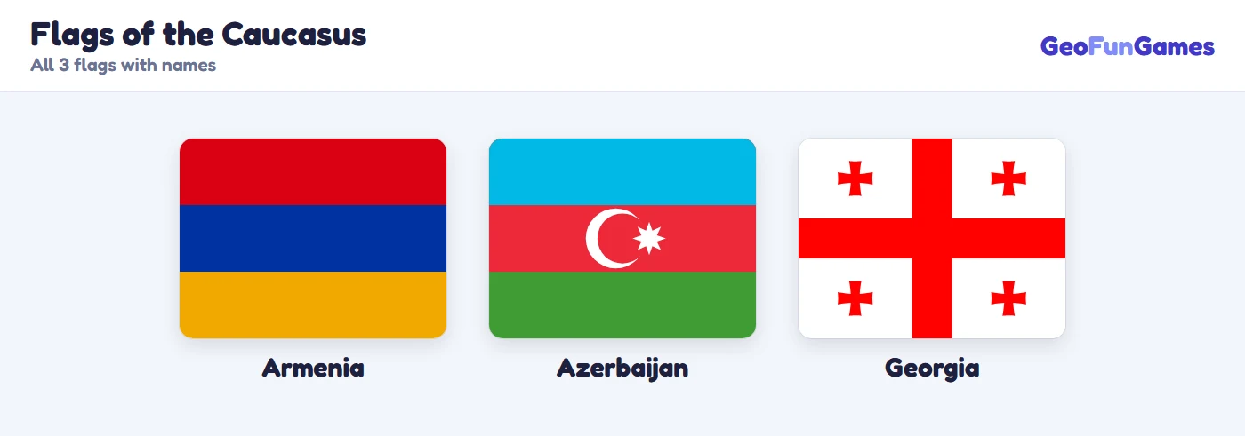 Flags of the Caucasus with their names: Armenia, Azerbaijan, Georgia