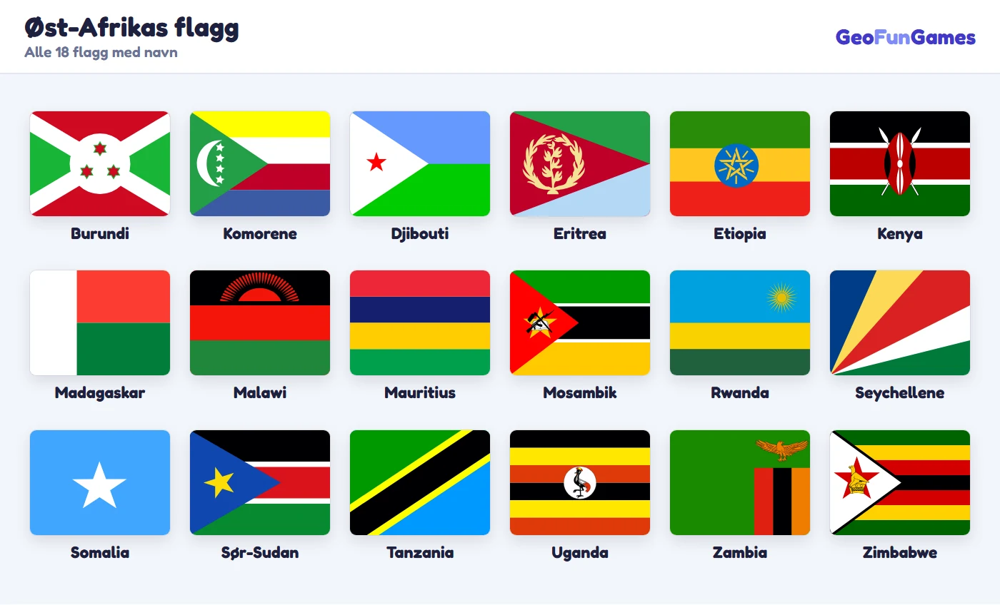 Øst-Afrikas flagg med navn: Burundi, Komorene, Djibouti, Eritrea, Etiopia, Kenya, Madagaskar, Malawi, Mauritius, Mosambik, Rwanda, Seychellene, Somalia, Sør-Sudan, Tanzania, Uganda, Zambia, Zimbabwe