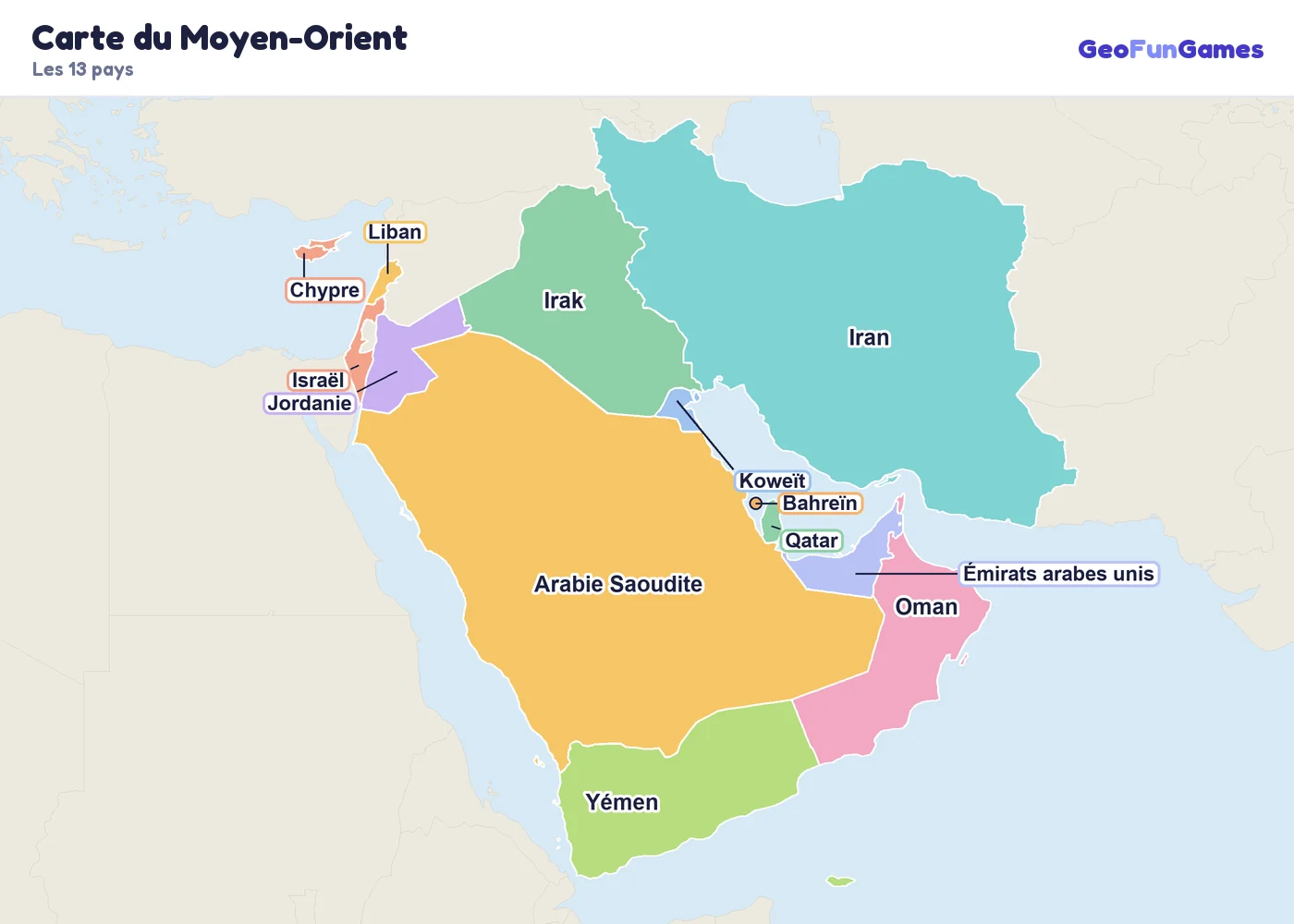 Carte du Moyen-Orient avec le nom des 13 pays : Arabie Saoudite, Iran, Irak, Yémen, Oman, Émirats arabes unis, Koweït, Qatar, Bahreïn, Jordanie, Israël, Liban, Chypre