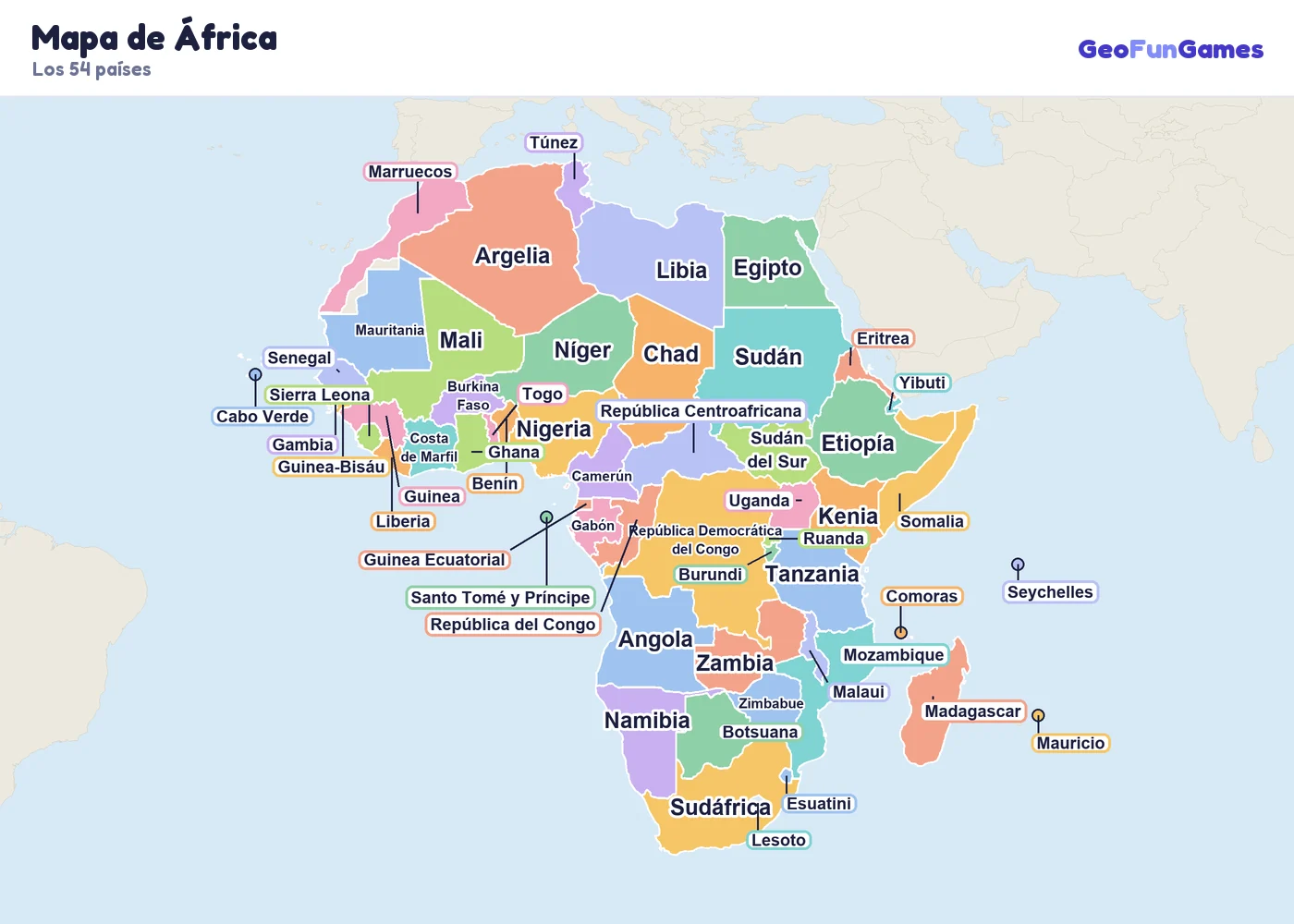 Mapa de África con los nombres de los países: Argelia, Egipto, Libia, Marruecos, Túnez, Mauritania, Nigeria, Ghana, Senegal, Mali, Costa de Marfil, Níger, Camerún, República Democrática del Congo, República del Congo, Angola, Chad, Gabón, Etiopía, Kenia, Tanzania, Sudán, Sudán del Sur, Somalia, Madagascar, Mozambique, Zambia, Sudáfrica, Namibia, Botsuana, Zimbabue, Esuatini, Lesoto, Eritrea, Uganda, Ruanda, Malaui, Benín, Burkina Faso, Burundi, República Centroafricana, Yibuti, Guinea Ecuatorial, Gambia, Guinea, Guinea-Bisáu, Cabo Verde, Comoras, Liberia, Mauricio, Seychelles, Sierra Leona, Santo Tomé y Príncipe, Togo