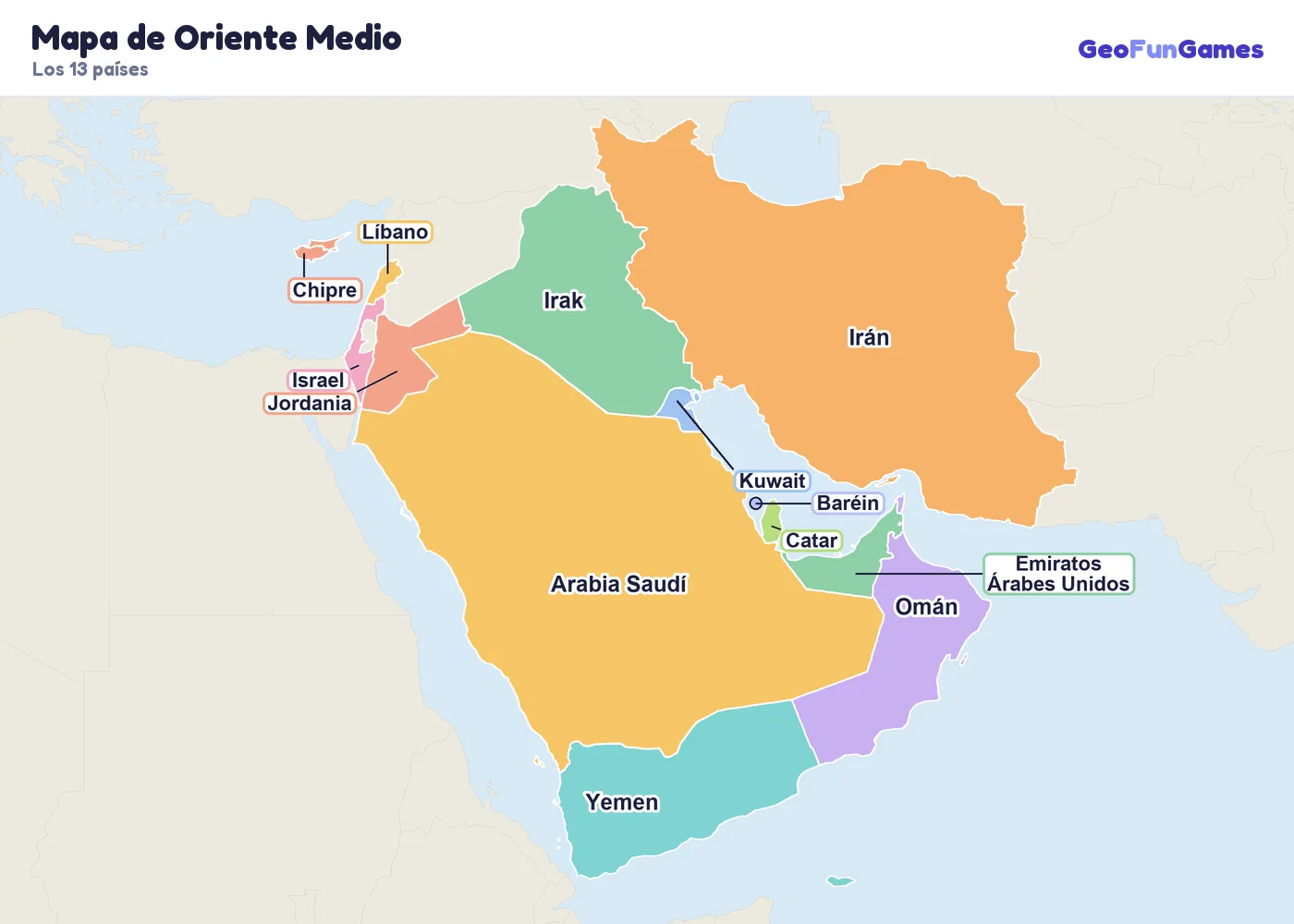 Mapa de Oriente Medio con los nombres de los países: Arabia Saudí, Irán, Irak, Yemen, Omán, Emiratos Árabes Unidos, Kuwait, Catar, Baréin, Jordania, Israel, Líbano, Chipre