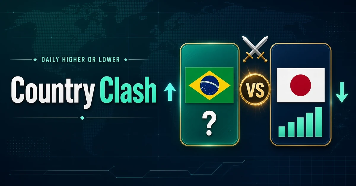 Country Clash, gioco di geografia quotidiano più o meno: carte con le bandiere di Brasile contro Giappone, indovina quale paese ha il valore più alto