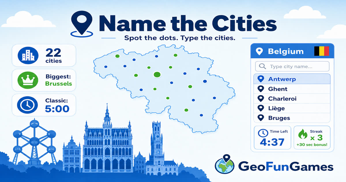 Noem de steden in België - kaartquiz met stadsstippen