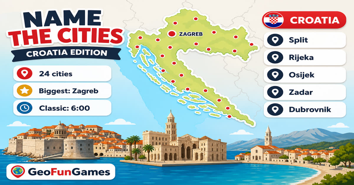 Name the Cities: Croazia - quiz di mappa con punti delle città