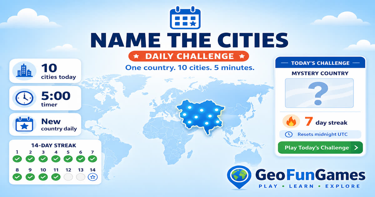 Name the Cities Daglig udfordring - ét land, 10 byer, 5 minutter