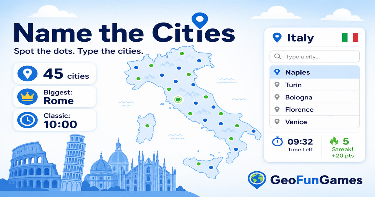 Name the Cities: Italia - quiz di mappa con punti delle città