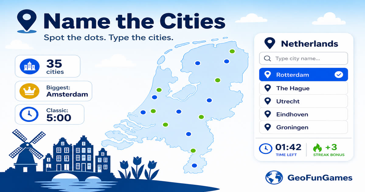 Name the Cities: Países Bajos - quiz de mapa con puntos de ciudades