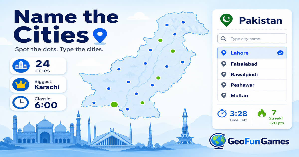 Städte in Pakistan benennen - Karten-Quiz mit Stadtpunkten