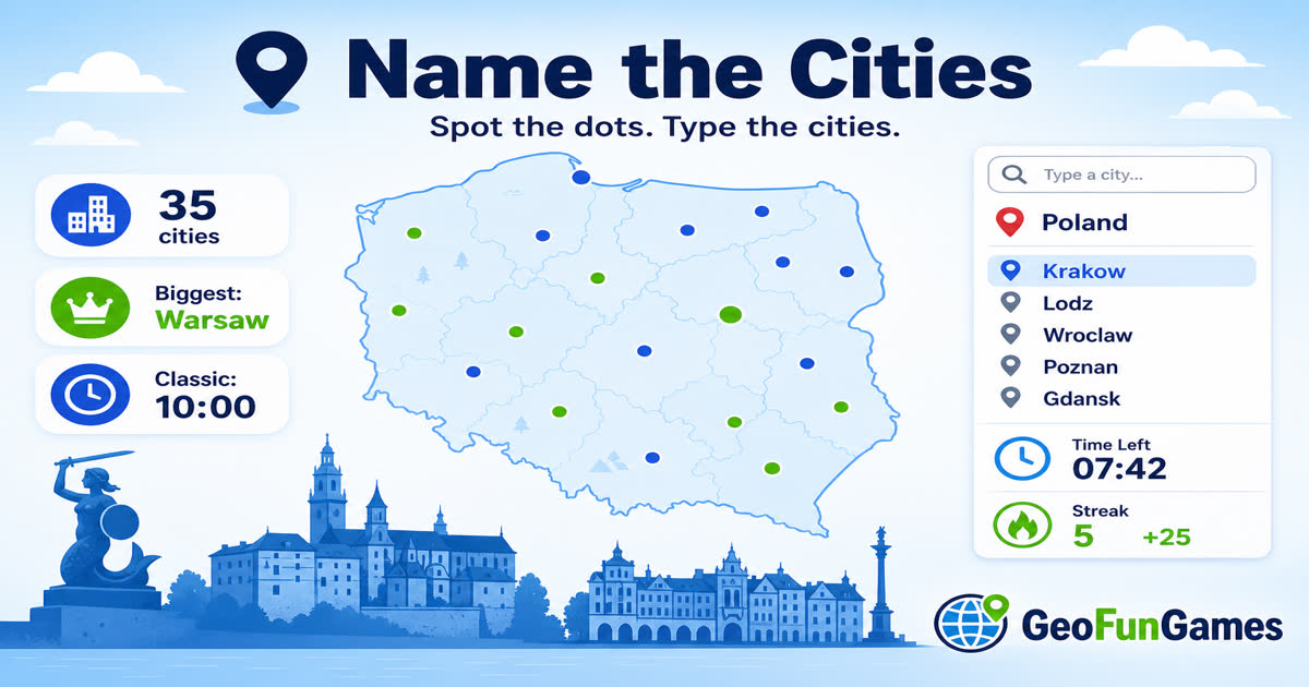 Name the Cities in Poland - map quiz with city dots