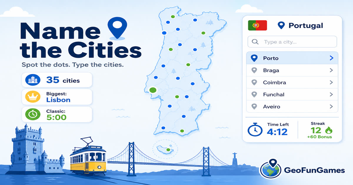 Städte in Portugal benennen - Karten-Quiz mit Stadtpunkten