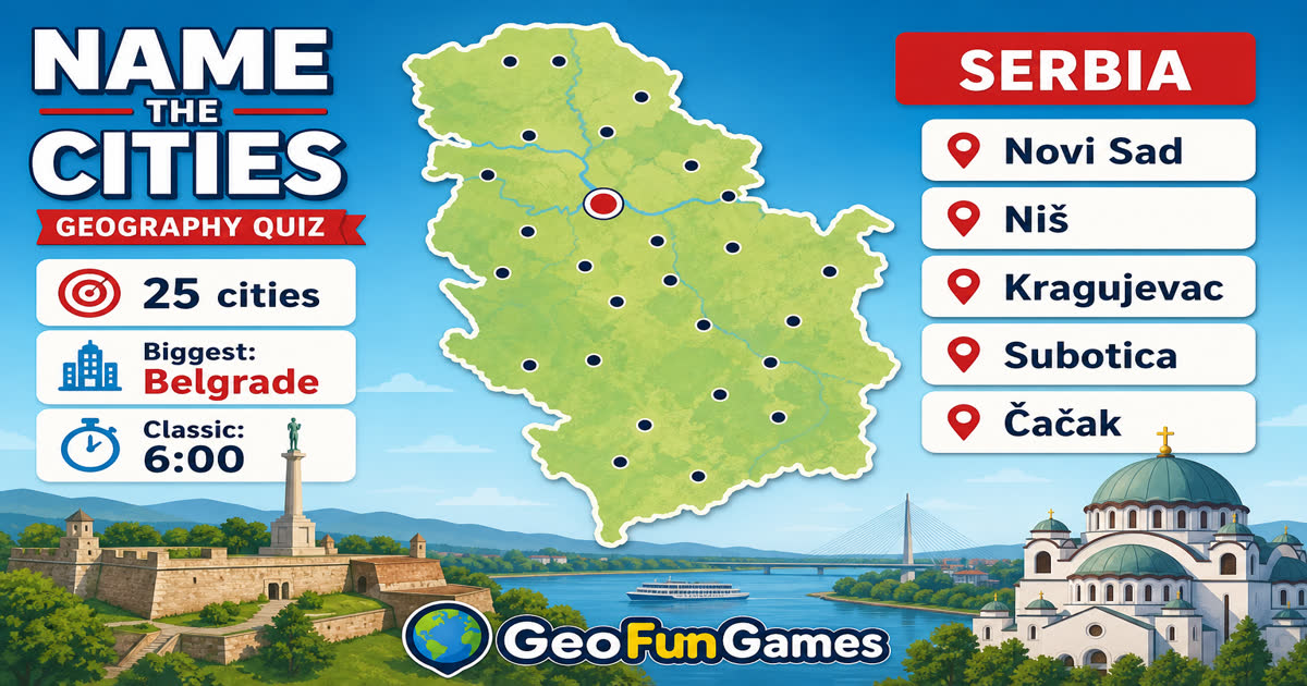 Name the Cities: Serbia - quiz di mappa con punti delle città