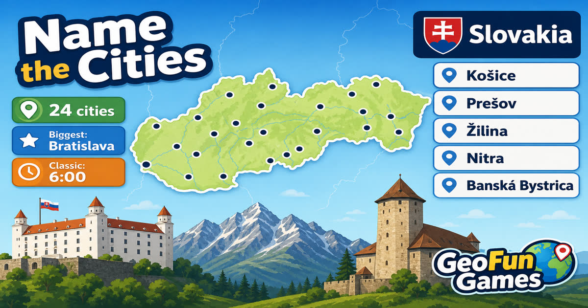 Name the Cities: Slovacchia - quiz di mappa con punti delle città