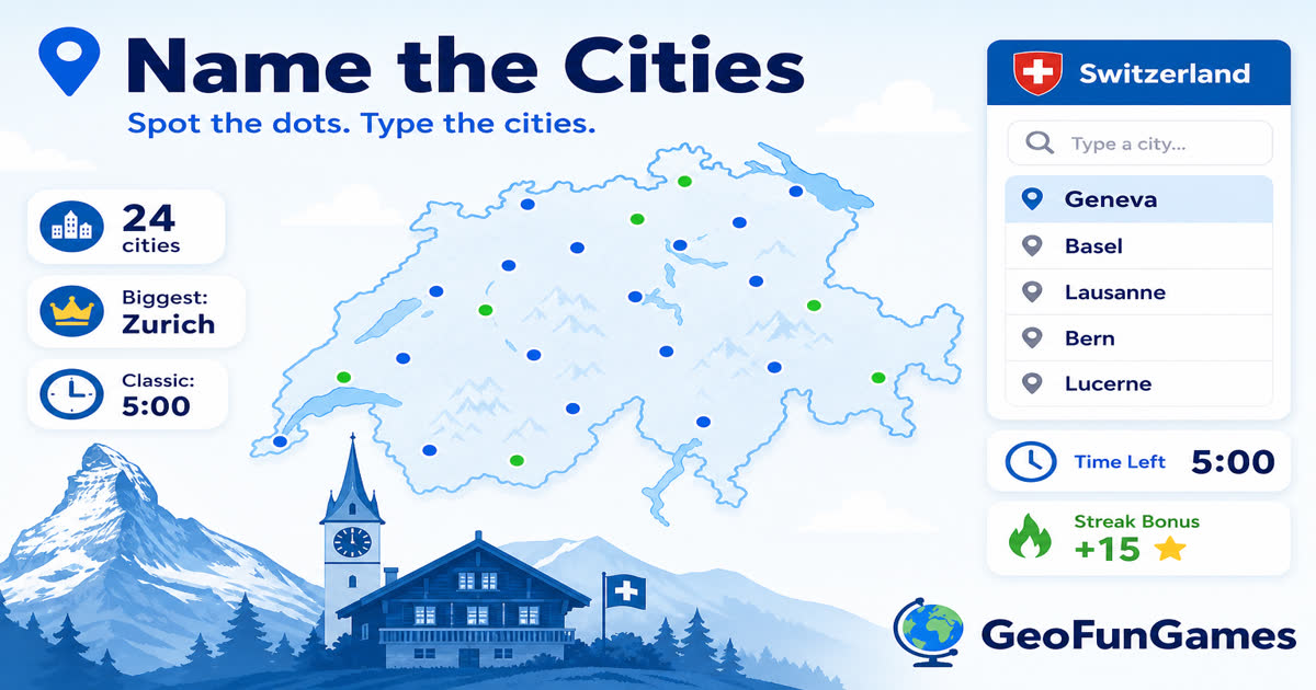 Name the Cities: Svizzera - quiz di mappa con punti delle città