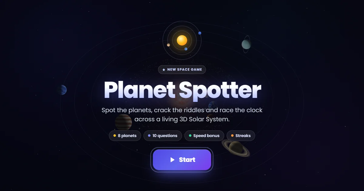 Nuovo gioco: Planet Spotter Planet Spotter su GeoFunGames: un sistema solare in 3D con il Sole, la Terra, Giove e Saturno