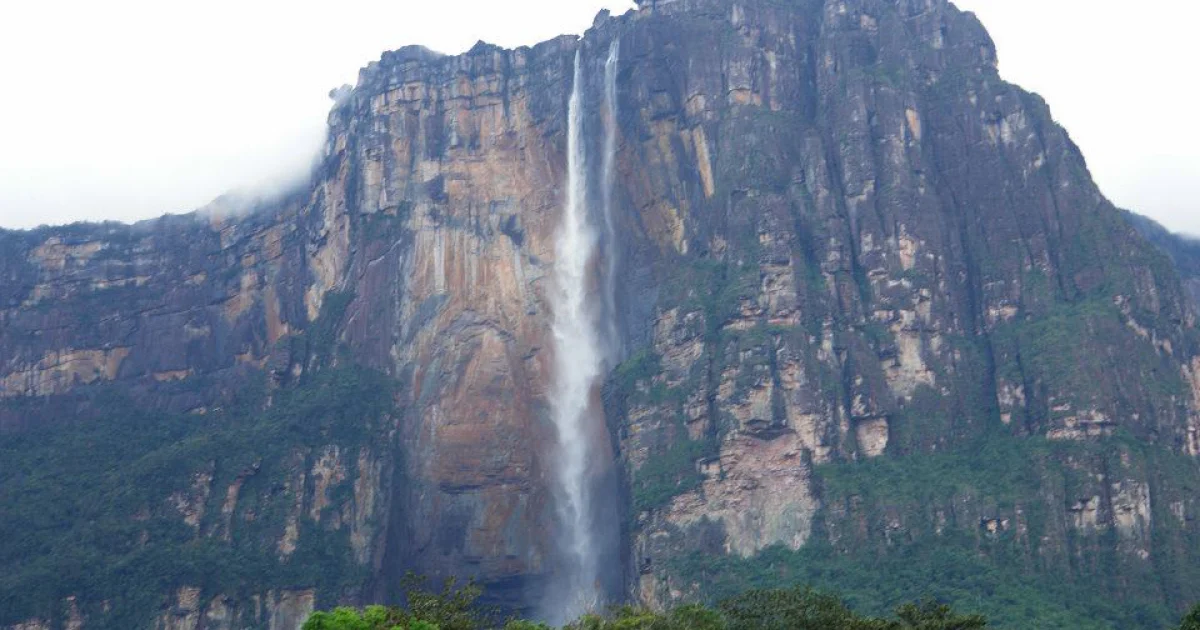 World Waterfalls